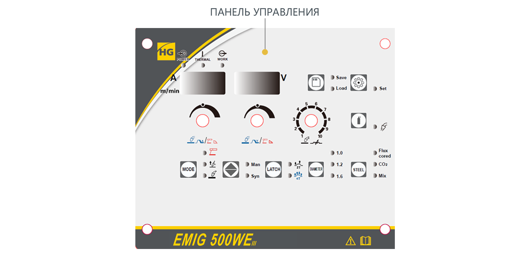 HUGONG Сварочный полуавтомат HUGONG EMIG 500WE III (цифровой подающ — 3